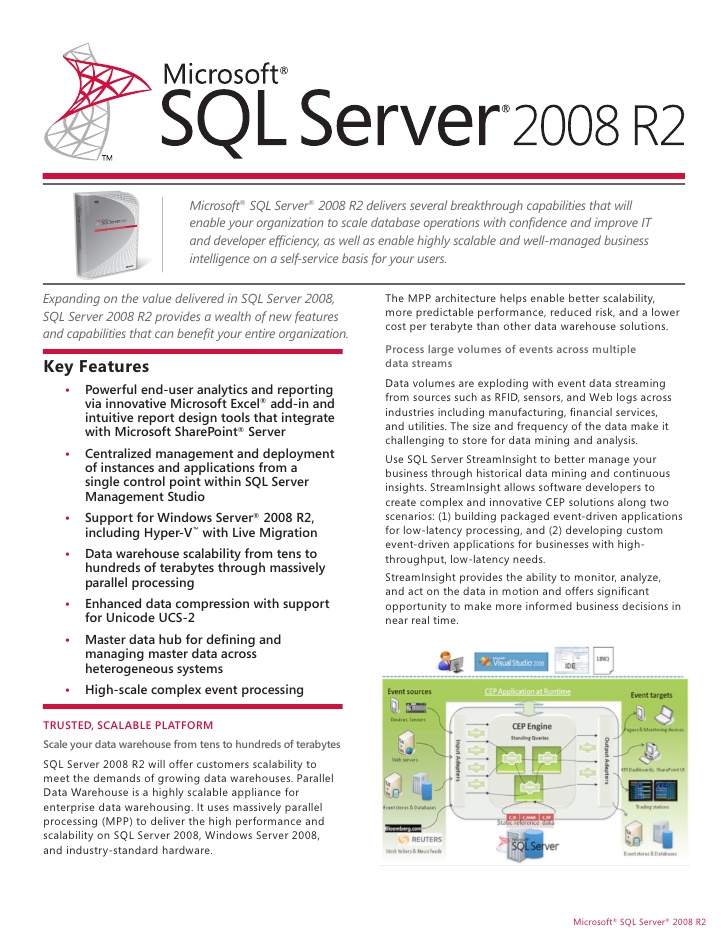 microsoft sql server 2008 r2 download